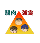 できる君とできない君（個別スタンプ：36）